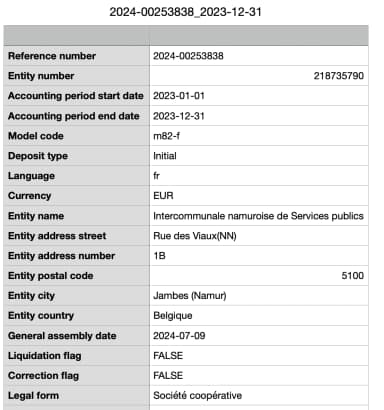 Central Balance Sheet Office Web Scraper